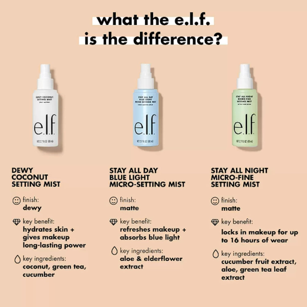e.l.f. dewy coconut setting mist being sprayed on face for instant hydration boost