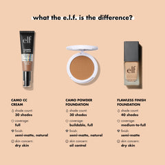 e.l.f. wrist comparison of Alabaster shade benefit: accurate undertone preview