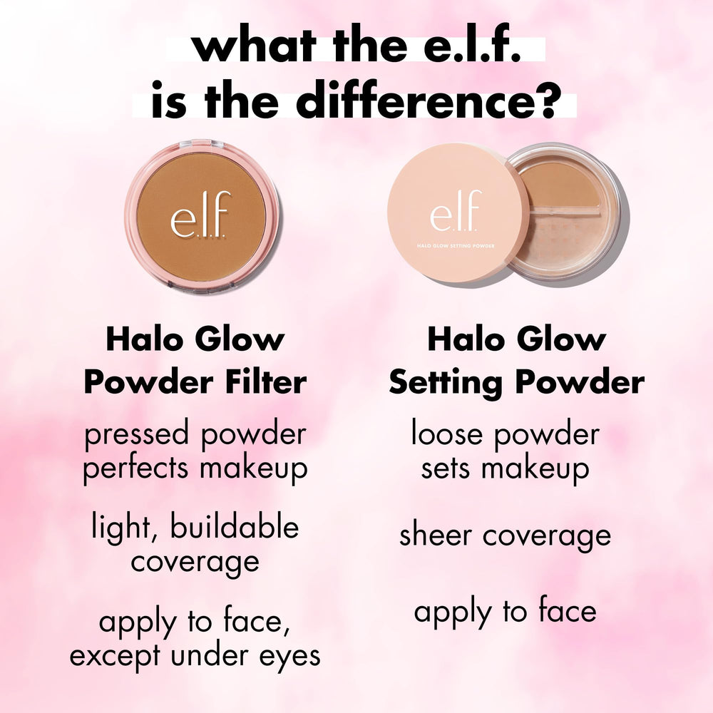 e.l.f. Halo Glow inside makeup bag lifestyle shot for everyday portability benefit