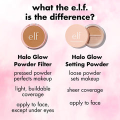 e.l.f. Halo Glow inside makeup bag lifestyle shot for everyday portability benefit