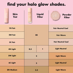 e.l.f. open compact with velour puff highlighting quick touch-up convenience