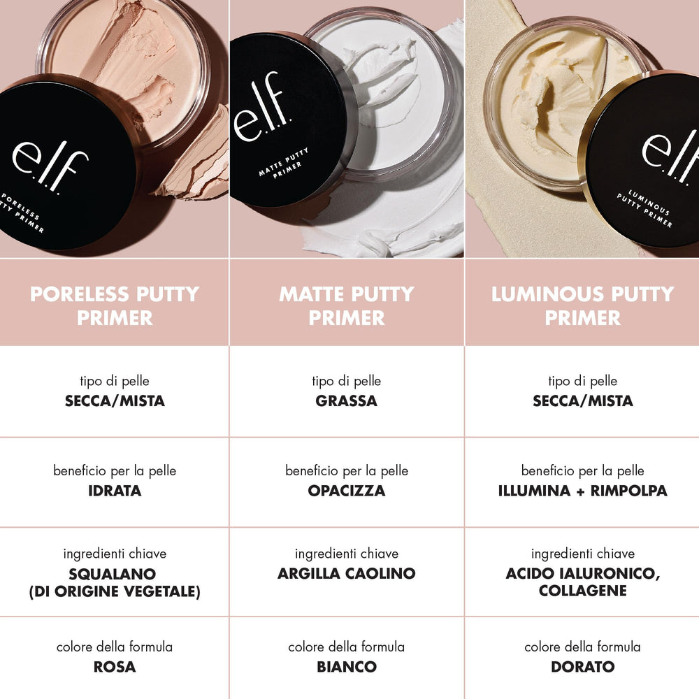 e.l.f. poreless putty primer open jar close-up showing smooth texture for easy blending