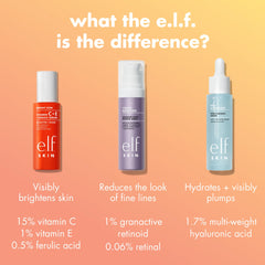 e.l.f. SKIN mini bottle next to a coin showing travel-size convenience