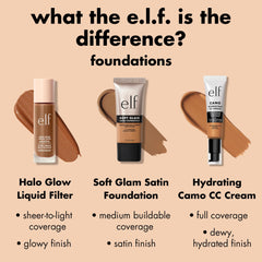 e.l.f. bottle beside moisturizer, pairs well with skincare for comfortable all-day wear