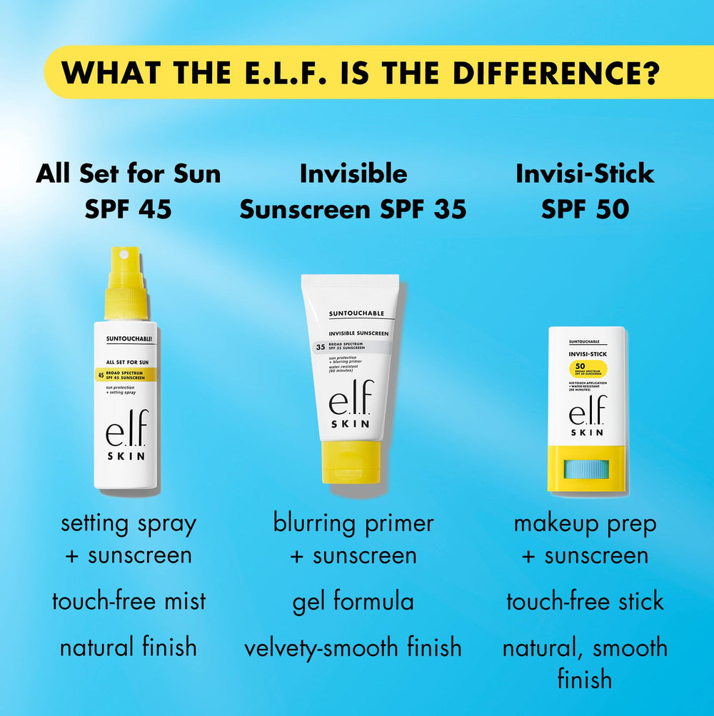 e.l.f. Suntouchable with water splash signifying 80-minute water resistance