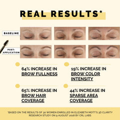 Elizabeth Mott brow gel on bathroom counter in lifestyle shot showing easy morning routine benefit