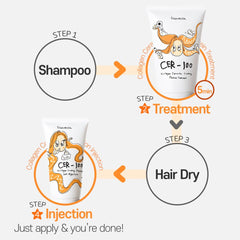 Elizavecca finished hair glossy and smooth demonstrating frizz control