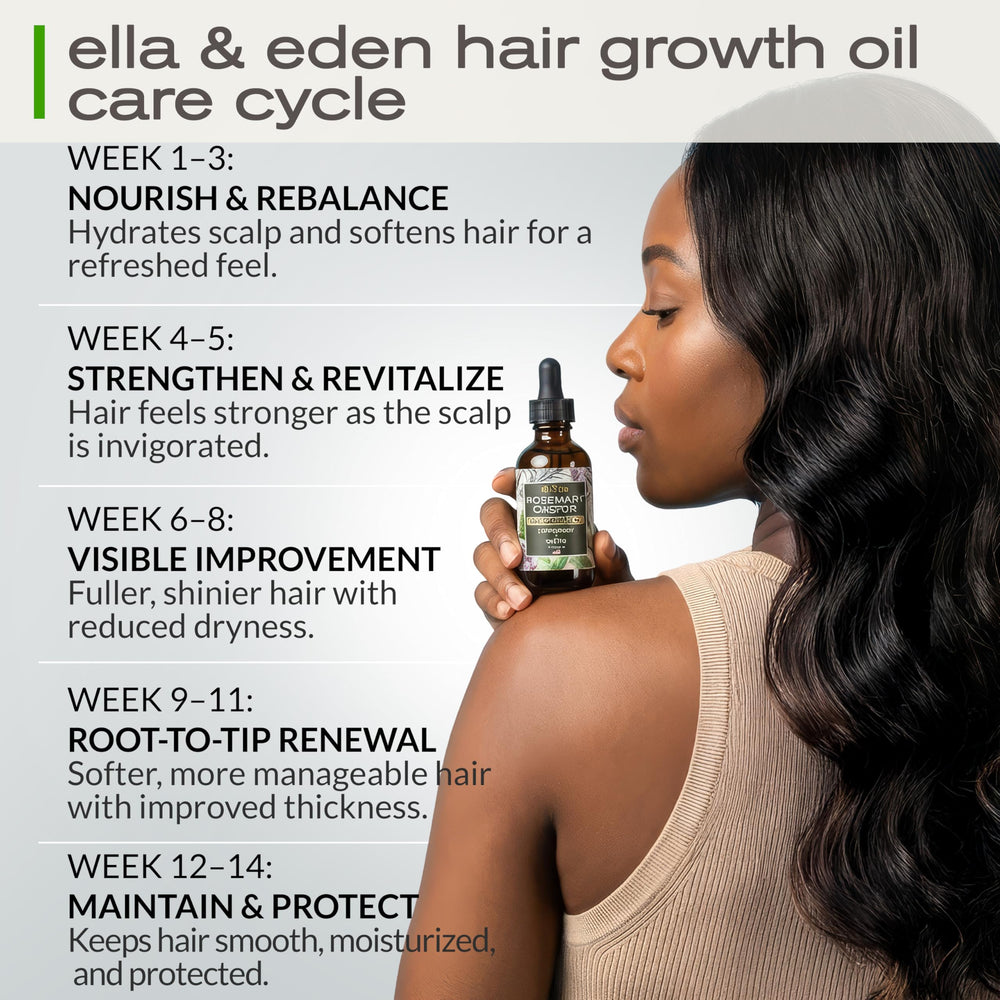 Ella & Eden oil texture on hand highlighting lightweight absorption benefit