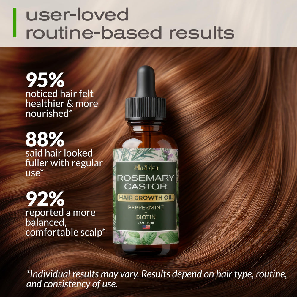 Ella & Eden applying oil to scalp for targeted hydration and comfort