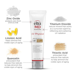 EltaMD swatch on hand illustrating blendability and natural tint