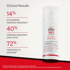 EltaMD bottle styled on bathroom vanity for everyday skincare routine use