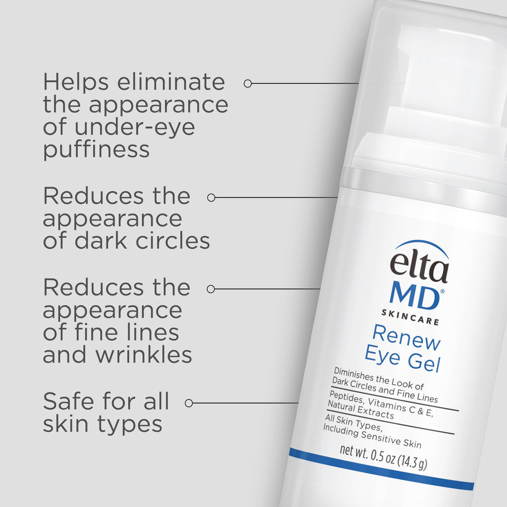 EltaMD Renew Eye Gel texture on fingertip highlighting lightweight gel hydration benefit