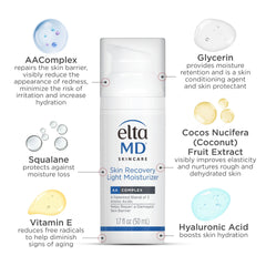Hands applying EltaMD moisturizer to face showing quick absorption and smooth finish benefit