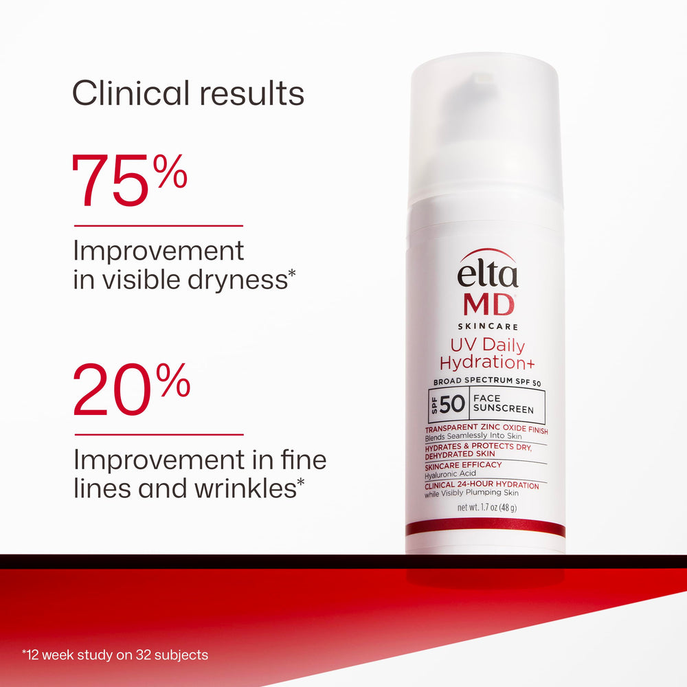 EltaMD Hydration+ worn under foundation showing seamless makeup layering