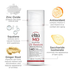 EltaMD UV Restore being applied on hand showing smooth spreadability and hydration