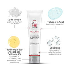EltaMD applying sunscreen to face demonstrating smooth application and no white cast