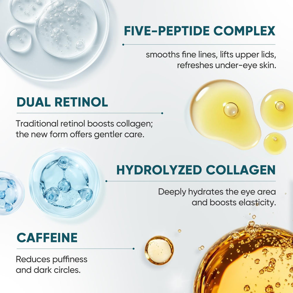 Elvira ingredients label highlighting peptides, retinol, stem cell extracts benefits
