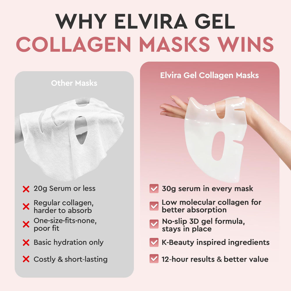 Elvira hydrogel close-up texture displaying soft gel and even essence delivery
