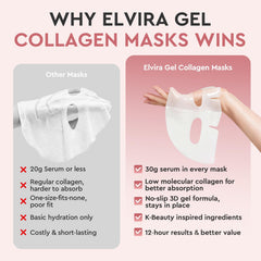 Elvira hydrogel close-up texture displaying soft gel and even essence delivery