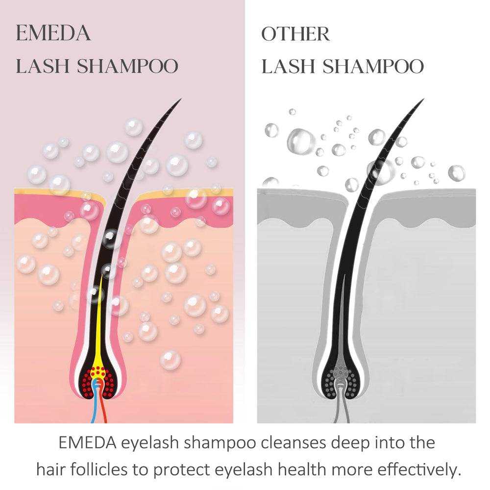 EMEDA foam being applied to lashes with brush for safe extension cleaning