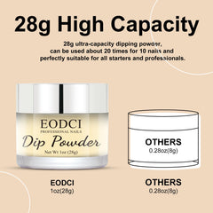 eodci 1 oz jar next to a ruler showing compact travel-friendly size and salon capacity
