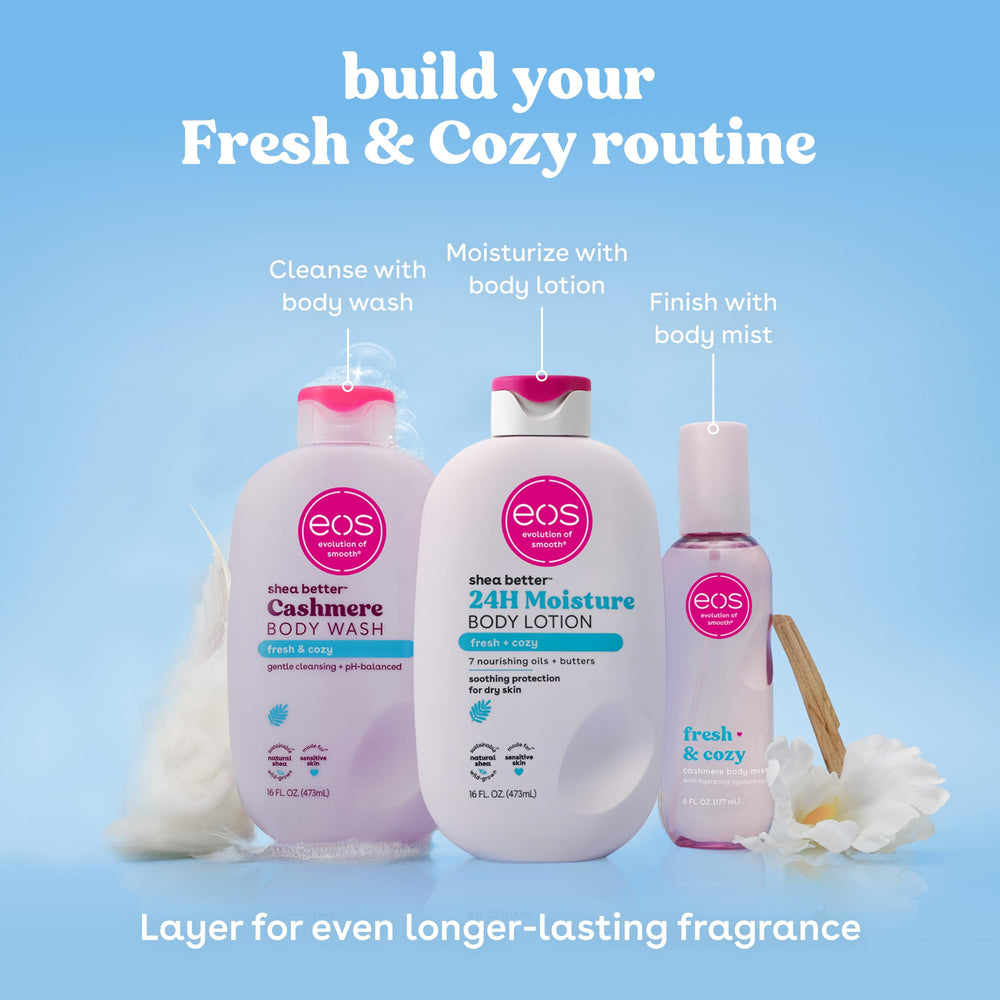 eos body wash in use on loofah demonstrating gentle lather