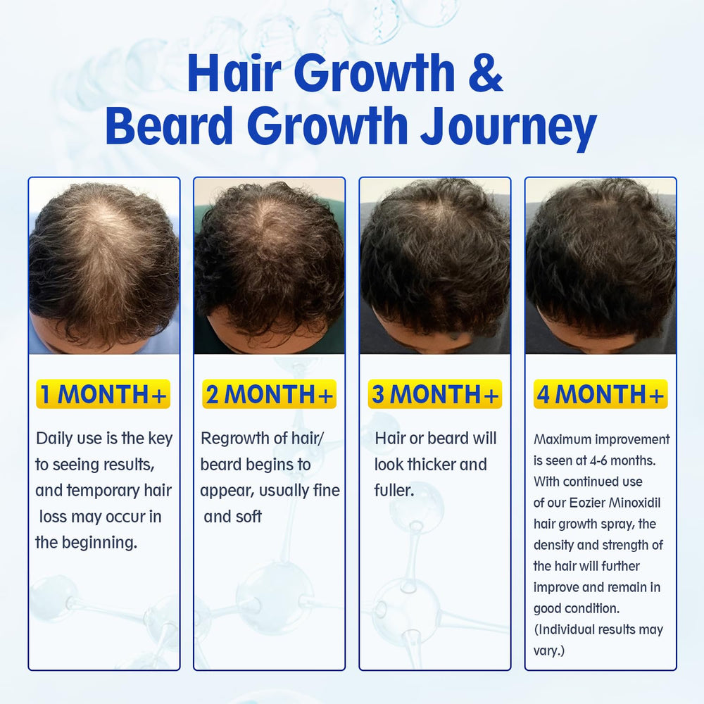 Eozier in bathroom routine scene showing easy addition to daily grooming