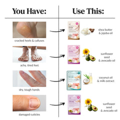 Epielle hand mask styled in a home spa scene showing relaxing self-care routine