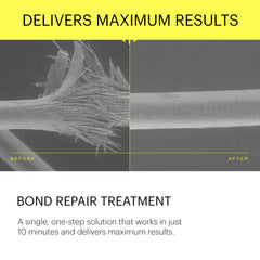 epres spray application on damp hair displaying even coverage for improved manageability benefit