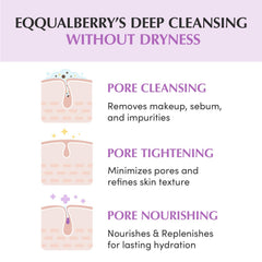 EQQUALBERRY oil texture close-up illustrating lightweight, melt-on contact