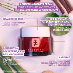 Erborian open tube with visible gel showcasing usable product amount and texture