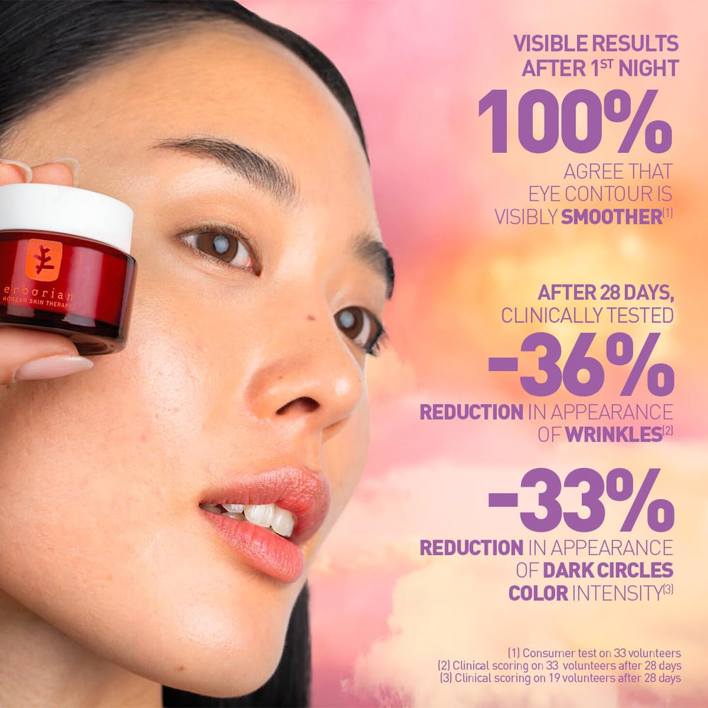 Erborian 5% niacinamide ingredient highlight supporting brighter under-eye tone
