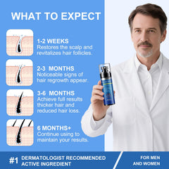 ERWCNMIE spray being applied to a dry scalp illustrating targeted coverage benefit