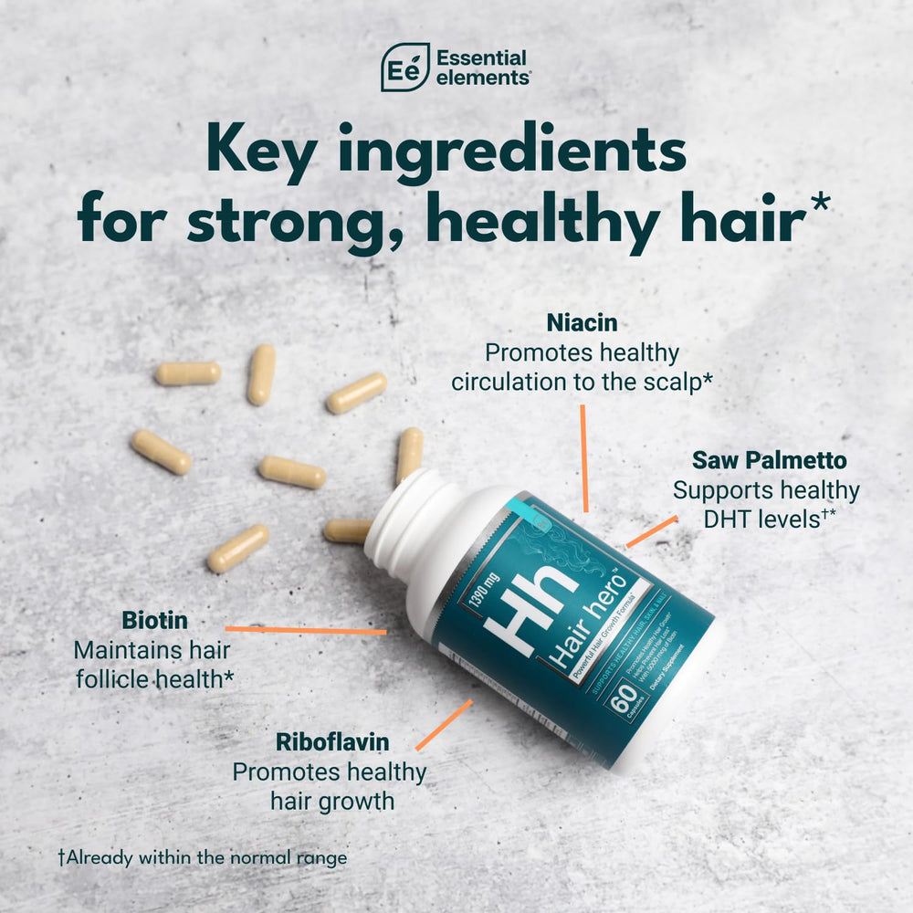 Essential Elements capsule close-up highlighting smooth texture for easy swallowing
