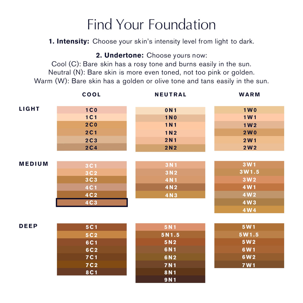 Estée Lauder lifestyle image of woman applying foundation conveying long-wear confidence and matte finish