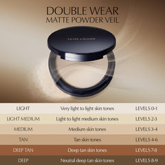 Estée Lauder model applying powder to T-zone for all-day matte control