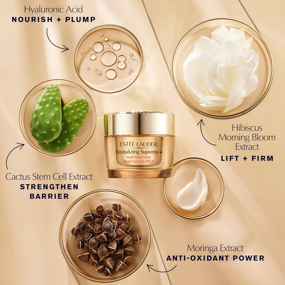 Estée Lauder moisturizer in hand showing size and easy application