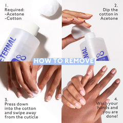 Eternal cotton soak setup with foil illustrating efficient soak benefit