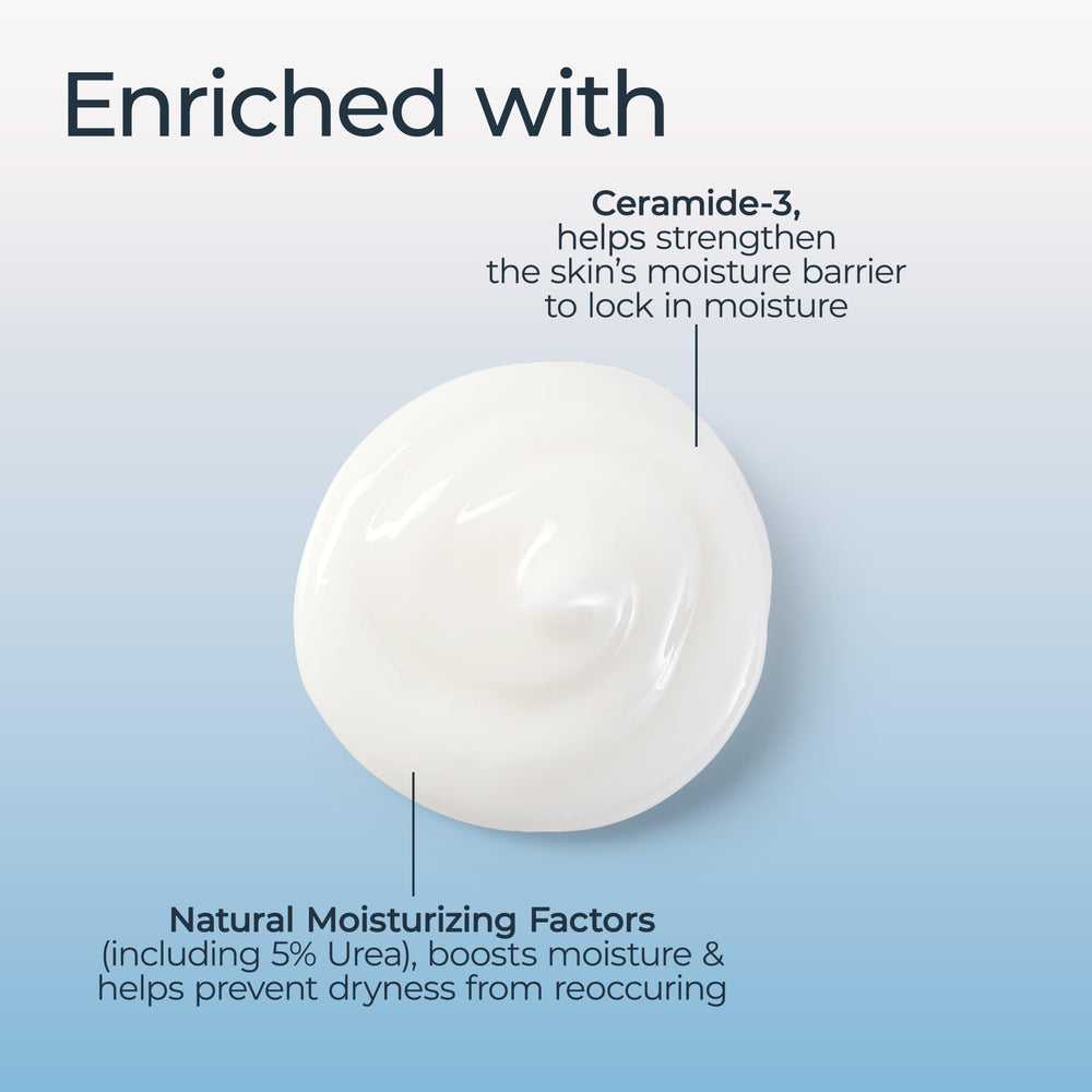 Using Eucerin on heels to soften rough areas and improve skin comfort