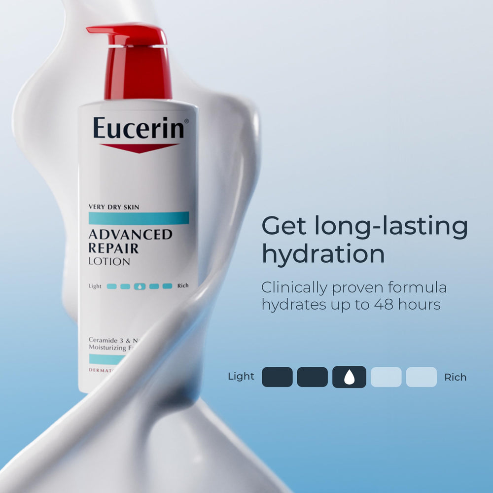 Close-up of Eucerin lotion texture demonstrating fast-absorbing, non-greasy feel