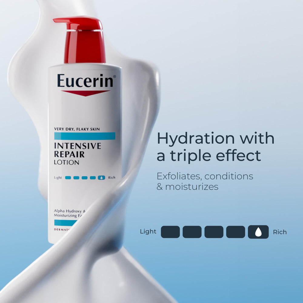 Close-up texture of Eucerin lotion showing creamy finish and fast absorption benefit