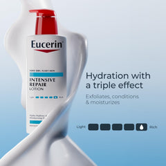 Close-up texture of Eucerin lotion showing creamy finish and fast absorption benefit