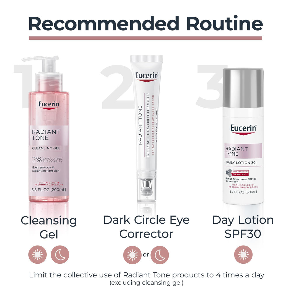 Eucerin on bathroom vanity suggesting daily skincare routine benefit