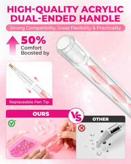 Eudaicful replacement tips array demonstrating multiple sizes for versatility