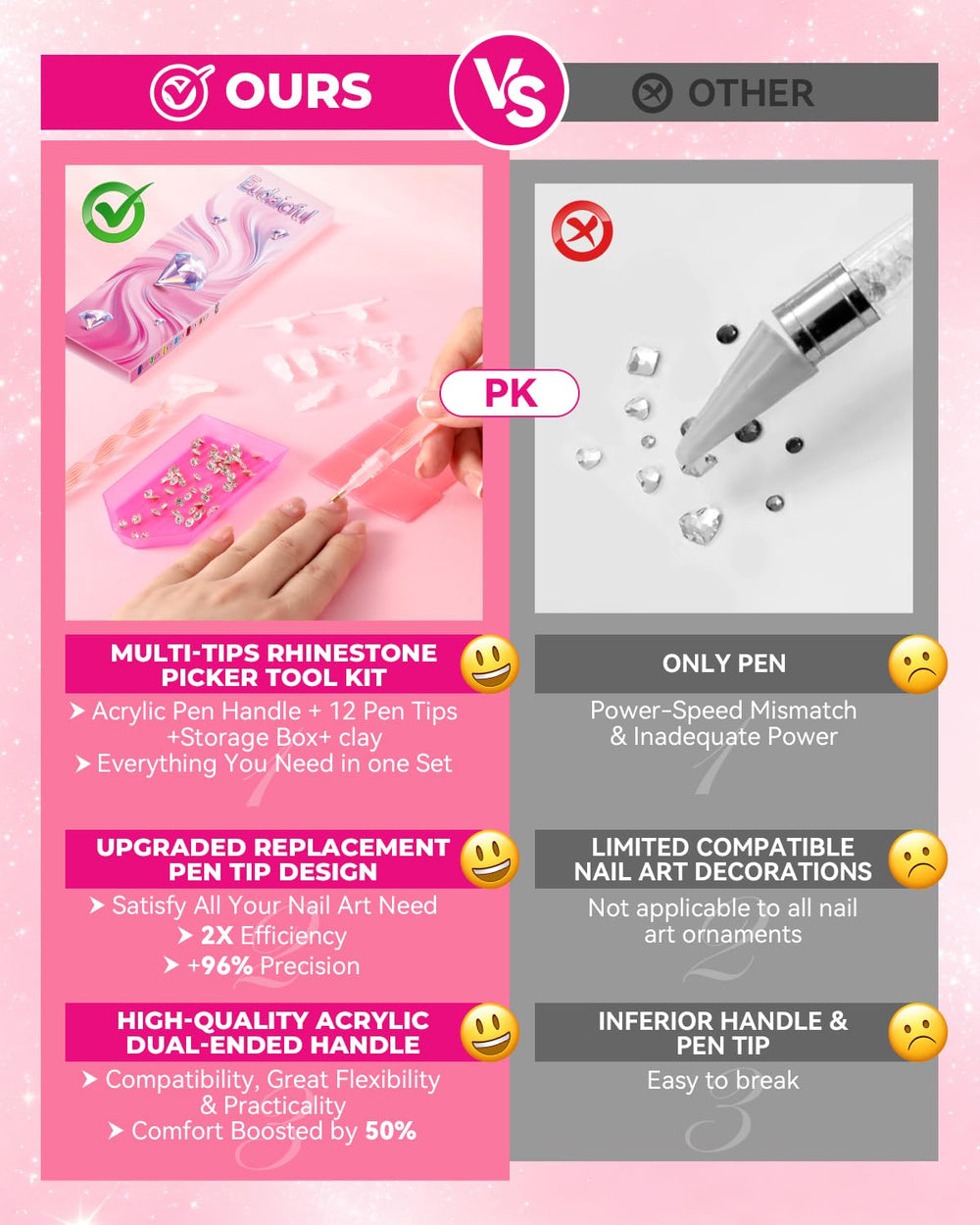 Eudaicful tool in use on nail art showing accurate placement benefit