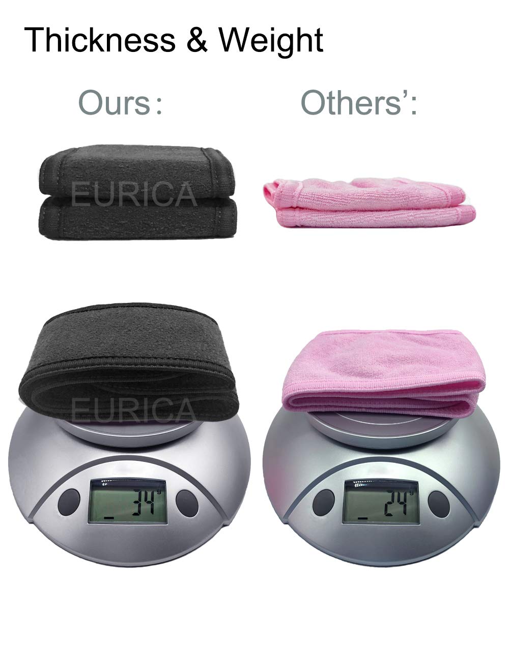 EUICAE terry cloth close-up highlighting soft absorbent texture and quick liquid wicking benefit