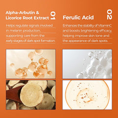 EUNYUL ingredient layout with glutathione and niacinamide highlighting brightening support