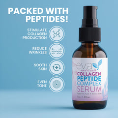 Eva Naturals clear serum droplet highlighting concentrated peptides