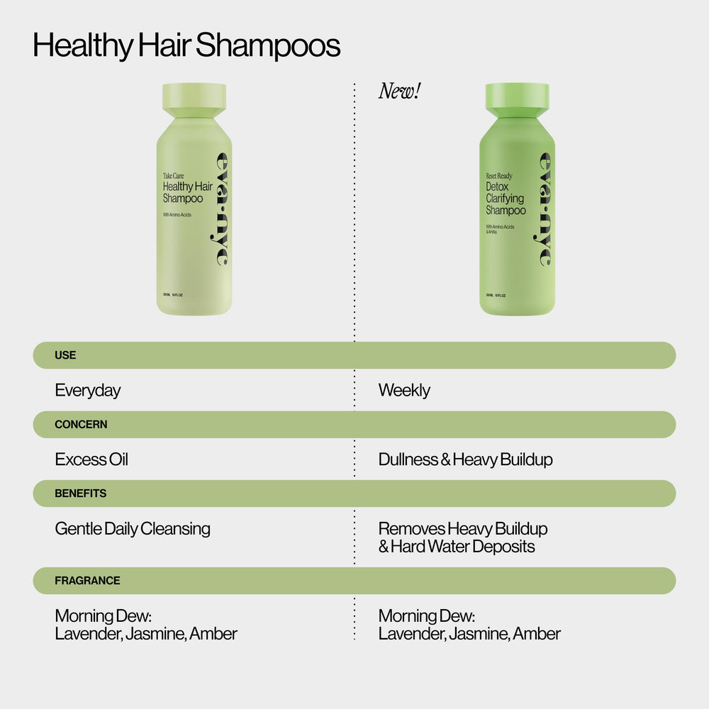 EVA·NYC before and after hair showing removal of buildup and added shine
