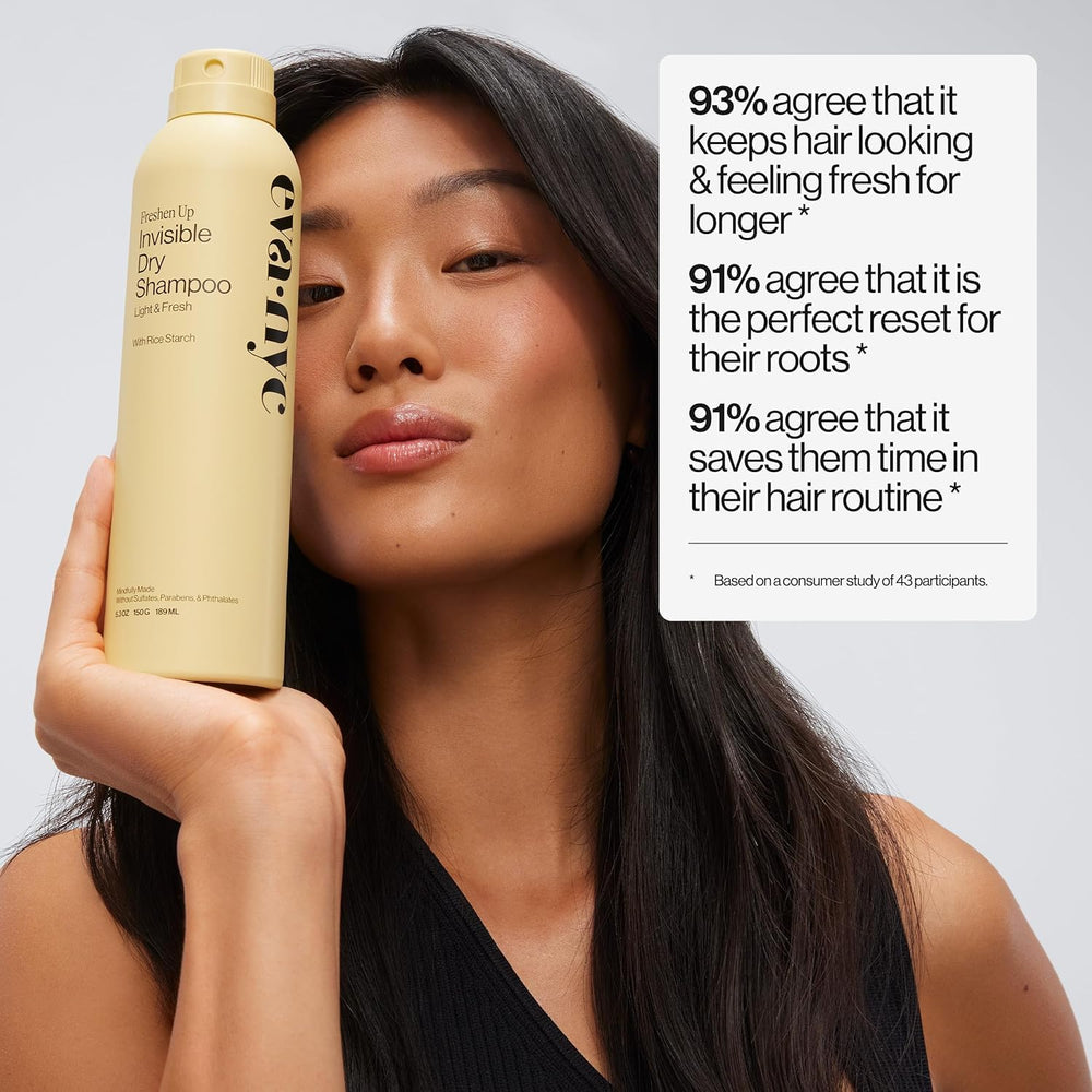 EVA·NYC before-and-after roots texture showing added volume and oil control